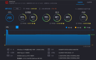 dnf地下城 amd ryzen_amd ryzen5