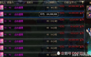 dnf粉套装图片大全图片_dnf装备大全