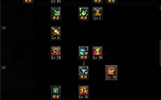 dnf忍者最新刷图加点图片_dnf忍者加点95最新加点