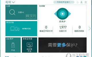 熊猫杀毒下载，熊猫杀毒免收费下载安装(熊猫杀毒免费免费介绍熊猫杀毒免费免费介绍)