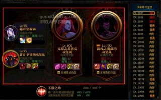 dnf疲劳怎么用异界远古_dnf异界要疲劳吗