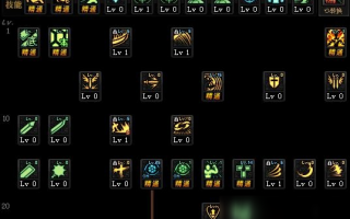 dnf狂战士爆走_dnf狂战士刷图技能加点