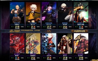 dnf三大阵营有什么福利_dnf三大阵营哪个称号好