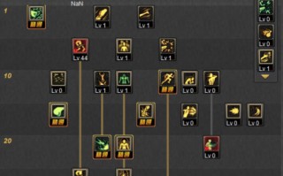 dnf武极刷图加点_dnf90武极刷图加点