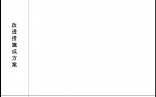 2016两会提案范文格式两篇下载，2016两会提案范文格式两篇免收费下载安装