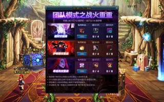 dnf团队模式次数_dnf手游团队模式勋章