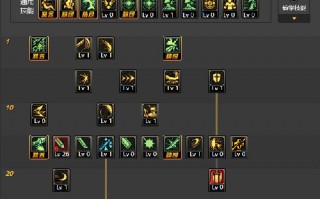 dnf剑豪刷图轮回_dnf剑豪刷图加点2019