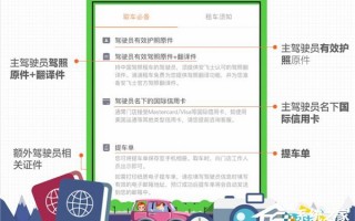 安飞士租车下载，安飞士租车免收费下载安装