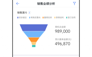 销售易CRM手机版下载，销售易CRM手机版免收费下载安装