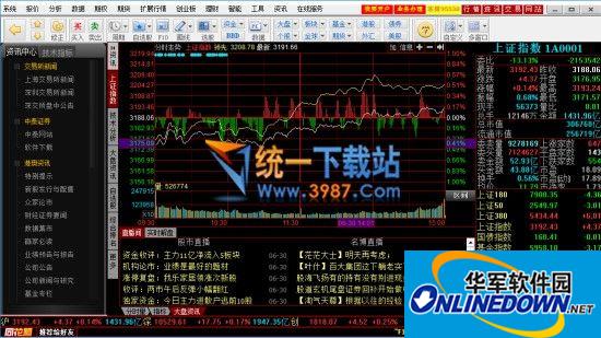 中泰齐鲁证券同花顺交易软件下载,中泰齐鲁证券同花顺交易软件免收费下载安装