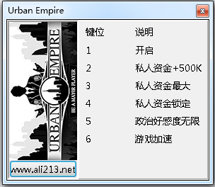 城市帝国八项修改器下载,城市帝国八项修改器免收费下载安装