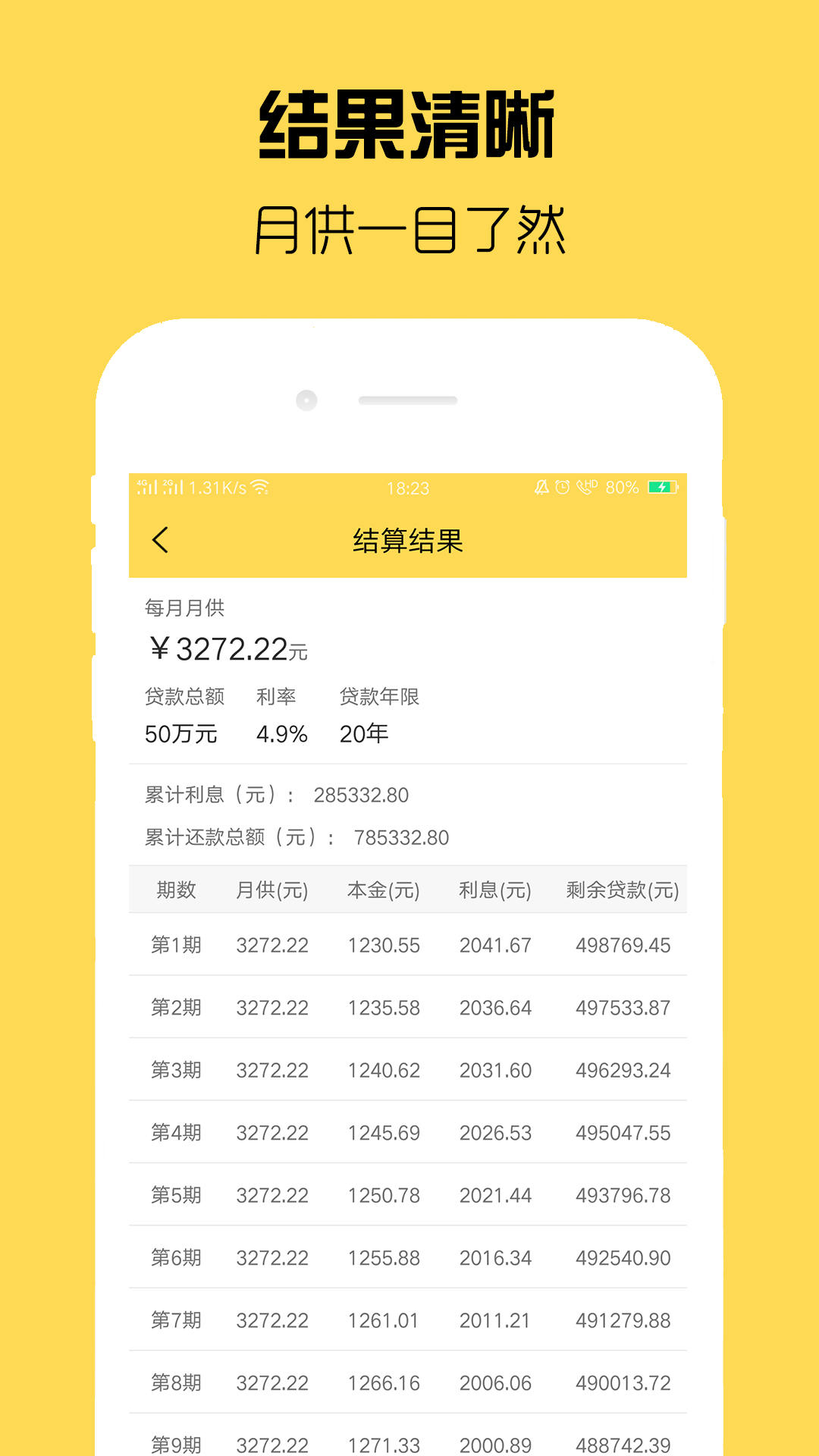 房贷计算器app下载,房贷计算器app免收费下载安装(房贷计算器app免收费简介房贷计算器app免收费)