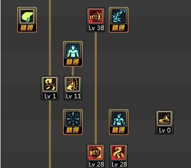 dnf90版本人偶技能介绍_90版本dnf小号升级人偶