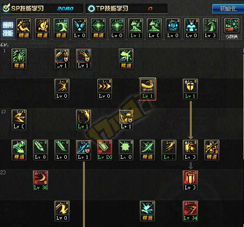 dnf剑宗二觉被动名字_剑宗上衣选二觉还是二觉被动