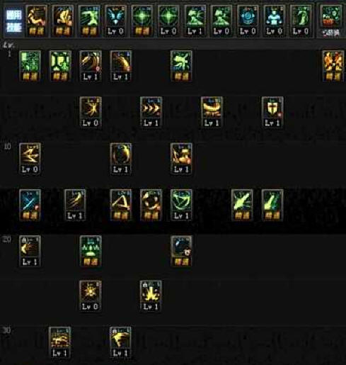 dnf剑豪刷图轮回_dnf剑豪刷图加点2019