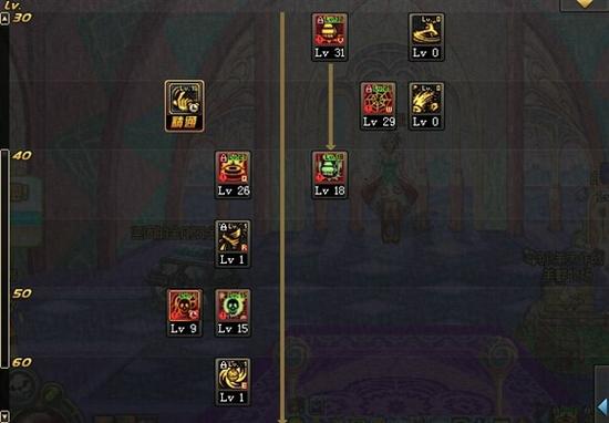 dnf女法刷图加点2015年