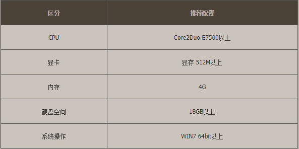 dnf消失运行错误_dnf运行时库错误