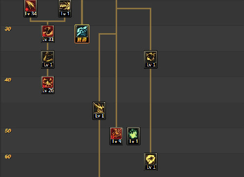 dnf魔剑来历_dnf剑宗魔剑外观关闭